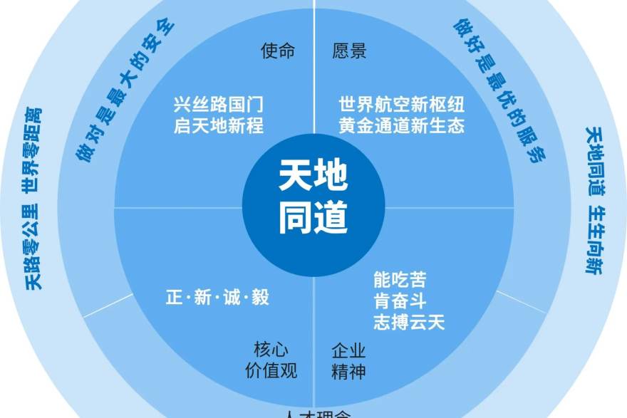新赛季篮球攻防节奏盘点：空间拉开之后，内线怎么打